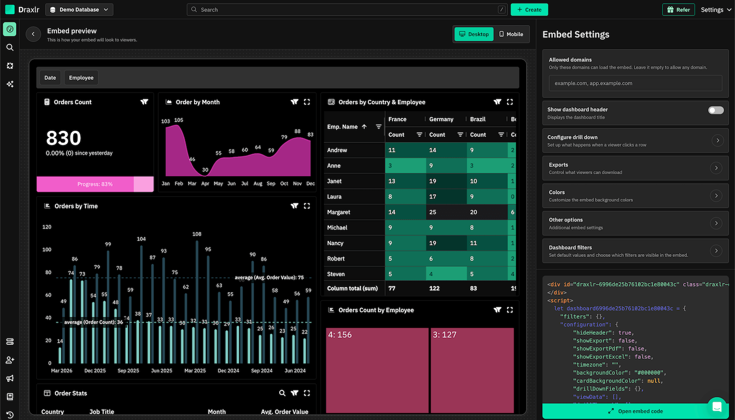 Draxlr embed preview showing an interactive dashboard, embed settings for allowed domains, drill-down and exports, and the generated embed code