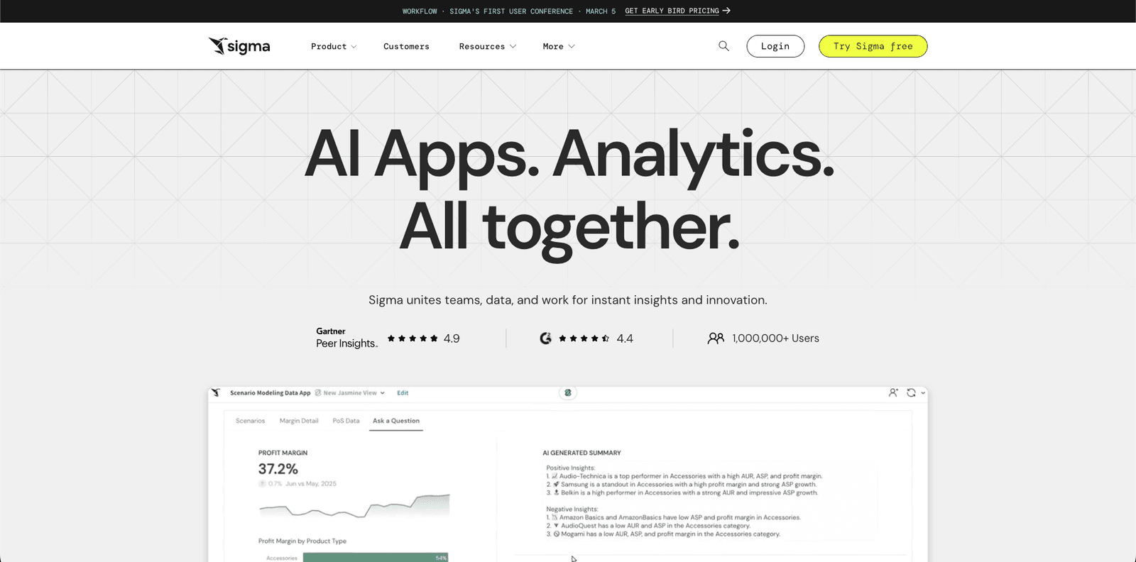 Sigma Computing homepage with a preview of its analytics workbook
